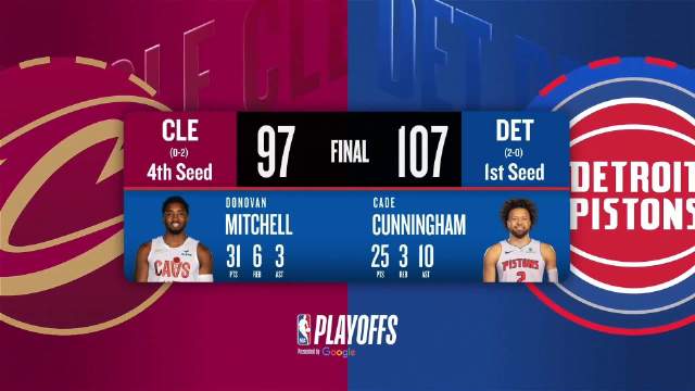 05月08日NBA季后赛东部半决赛G2 骑士 - 活塞 全场录像