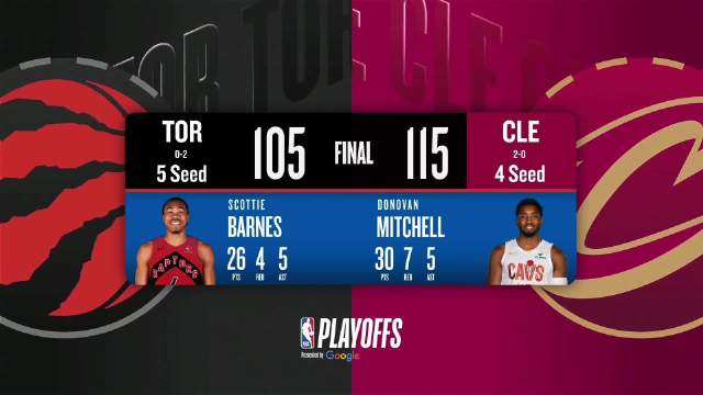 04月21日NBA季后赛东部首轮G2 猛龙 - 骑士 全场录像